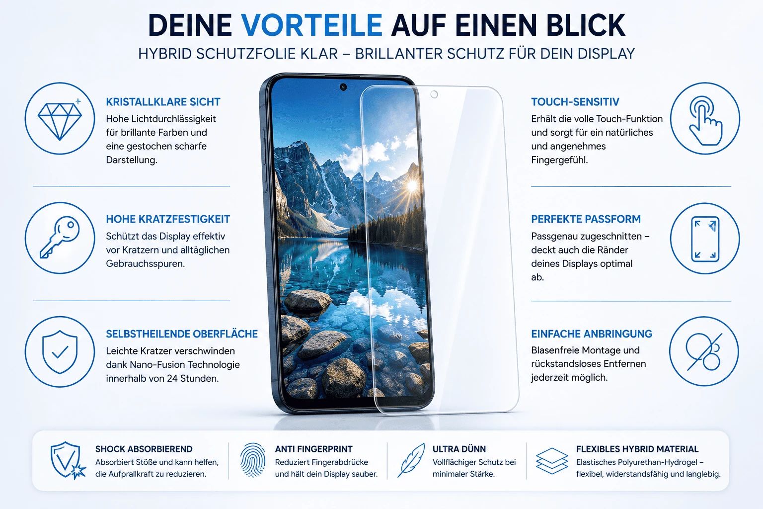 Schutzfolie für Samsung A536 Galaxy A53 Display (Hybrid Folie hochglanz)