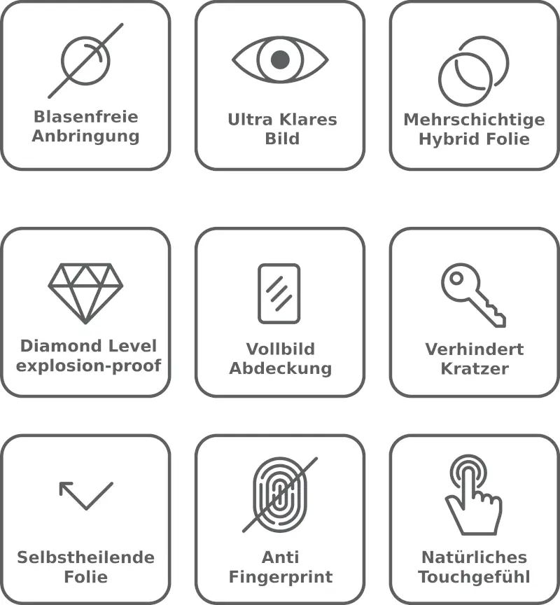 Schutzfolie für Xiaomi Redmi 9a (Display Hybrid Folie)