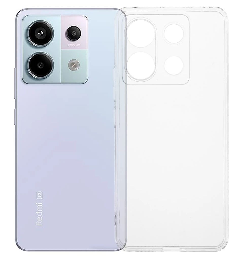 Silikon / TPU Hülle Xiaomi Poco X6 Pro 5G in transparent - Schutzhülle